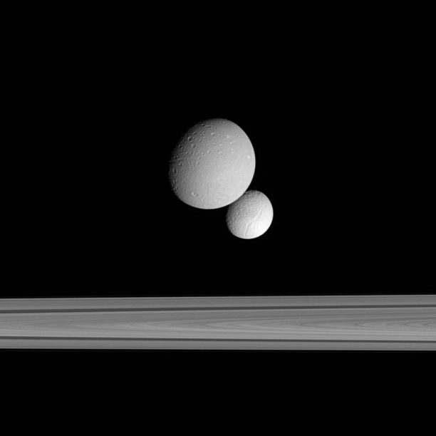 Dione and Tethys